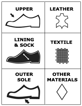 What are the soles of leather shoes?