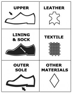 symbol for leather on shoes